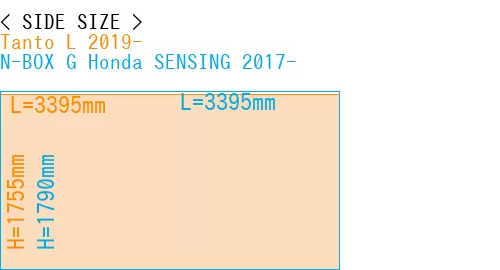 #Tanto L 2019- + N-BOX G Honda SENSING 2017-